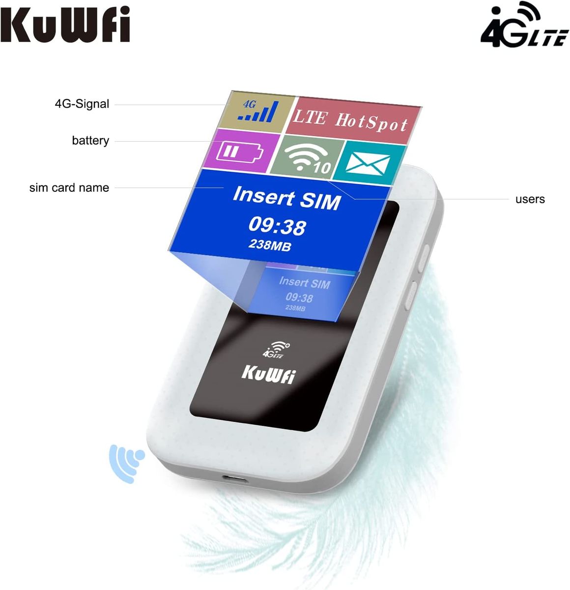 KuWFi Mobiler 4G LTE WLAN Router, KuWFi 4G Modem 150 Mbit/s, 4G Dongle mit SIM-Kartensteckplatz, wiederaufladbarer 2100-mAh-Akku, Farbbildschirm, WLAN-Freigabe für bis zu 10 Geräte, C920
